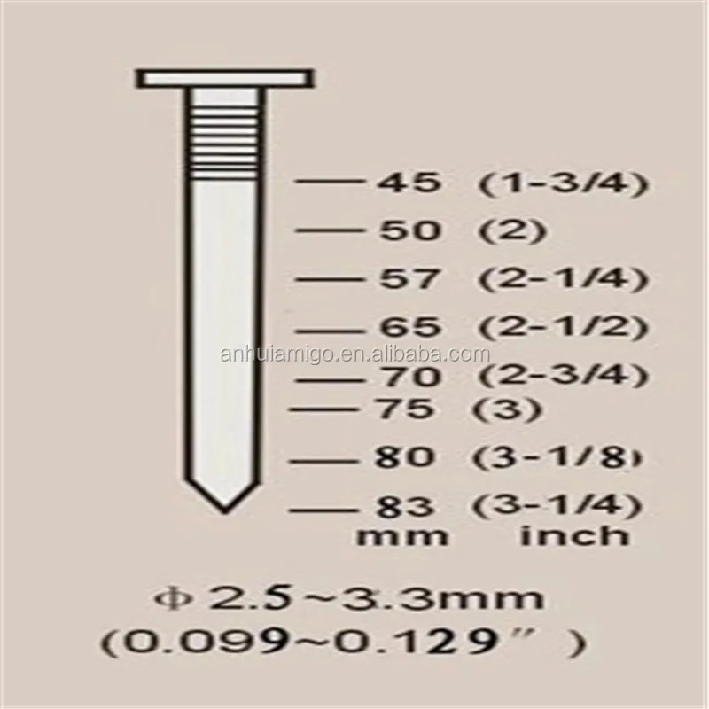 84671900 Hs Code Power Tools 360 Degree Exhaust Direction Air Tools
