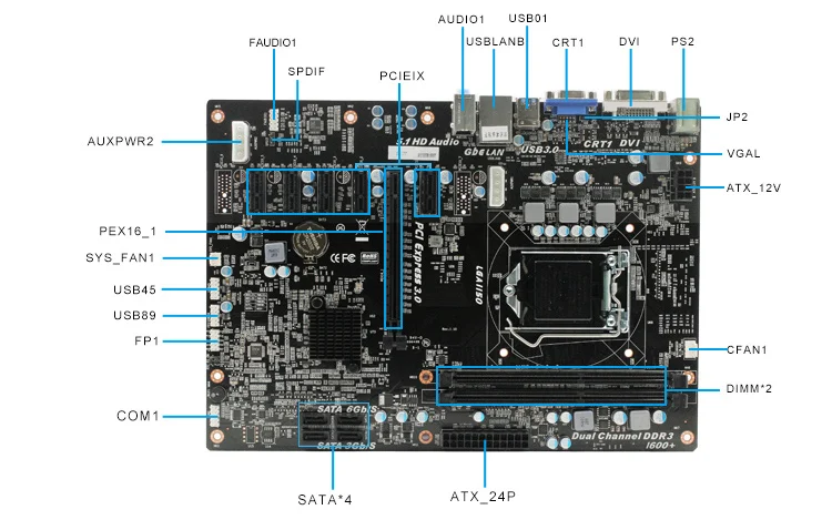 8GPU PRO R2.0 Cryptocurrency Motherboard with H81/B85/Q87 Chipsets and LGA1151 Socket Description Image.This Product Can Be Found With The Tag Names Cheap Industrial Computer Accessories, Computer Office, High Quality Computer Office, Industrial Computer Accessories