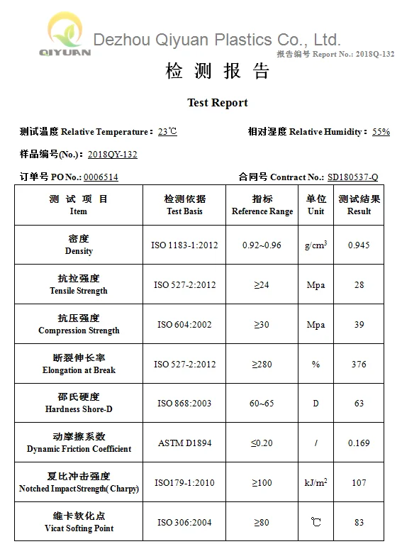 uhmwpe properties
