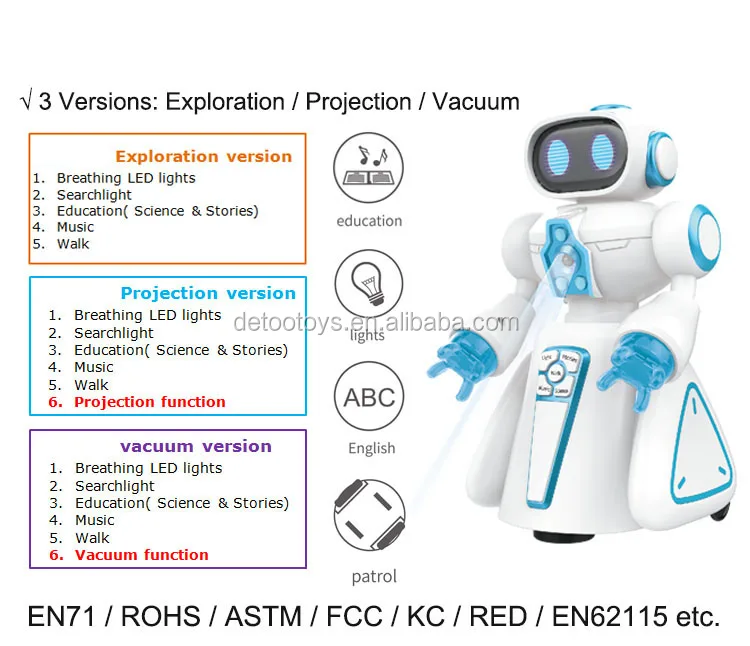 kids smart toy robot 10.jpg