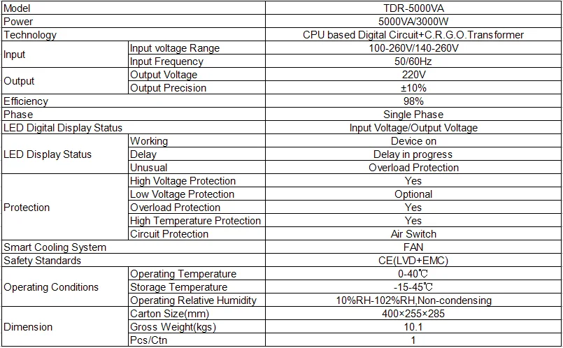 Avr 5000va Ac Automatic Voltage Stabilizer Relay Type - Buy Avr,5000va ...