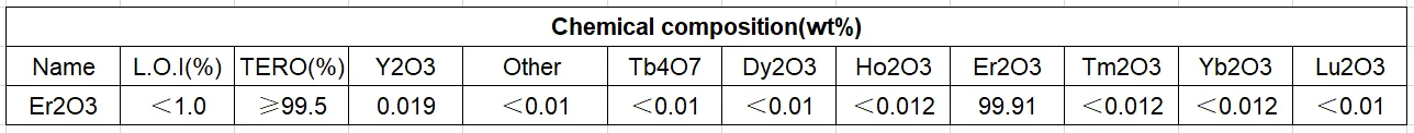 QQ20190222173826.png