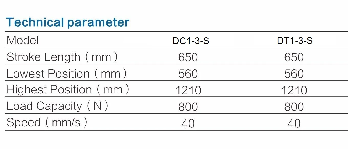 DC1-3-S DT1-3-S-T.jpg