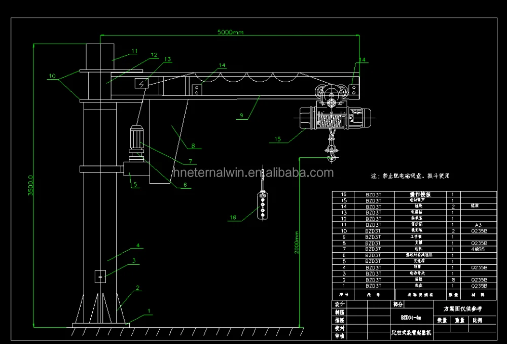 3 ton 5 ton pillar mounted jib crane