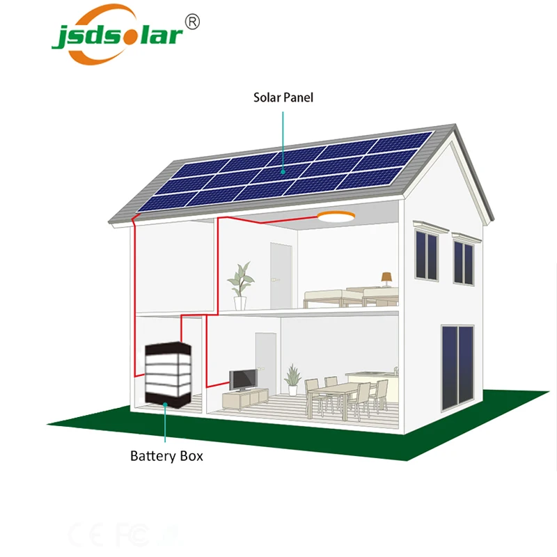 solar power panel energy