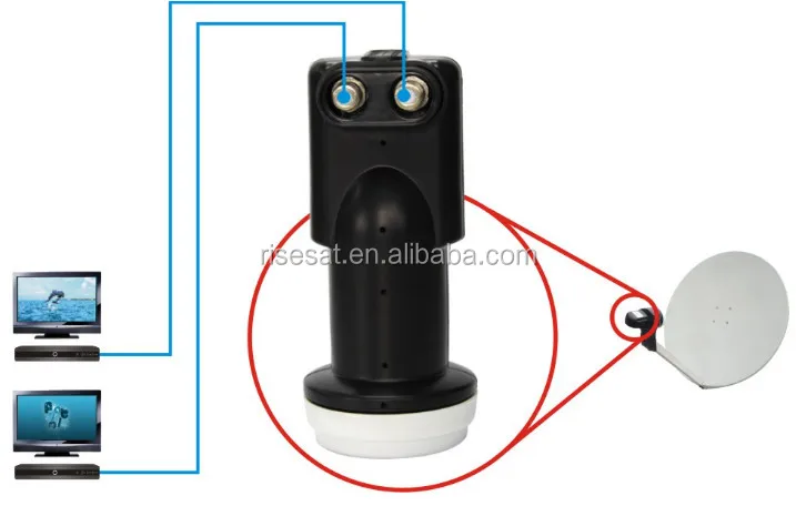 Slimline Lnb Dual Output KU Band LNB HD Satellite Signal Booster