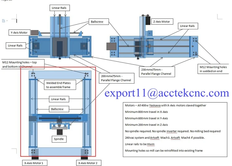 cnc router (10).jpg