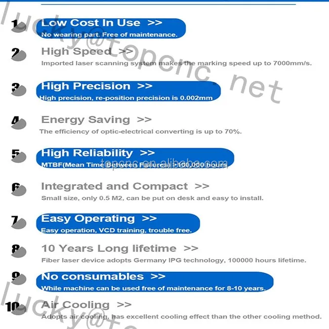 fiber marking [1].jpg