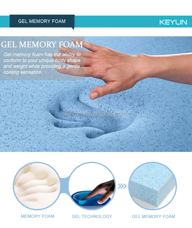 Roll Mattress In A Box Viscoelastic Memory Foam Mattress Buy Roll
