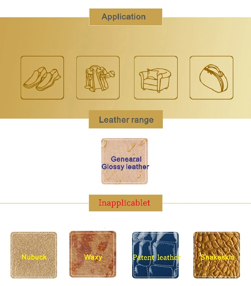 products instruction