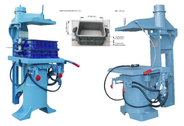 Автоматическая форма. Формовочная машина Foundry. Машина Литейная формовочная модель 91271бм. Формовочная машина 703м. Формовочная машина 234мк.