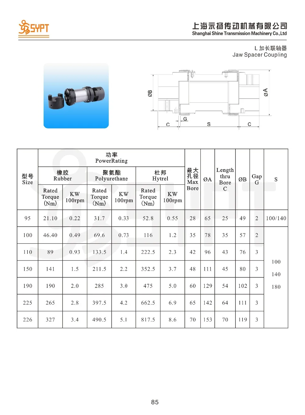 Lovejoy Standard Rrs 110 Flexible Jaw Spacer Coupling Buy Flexible Rubber Coupling,Spacer