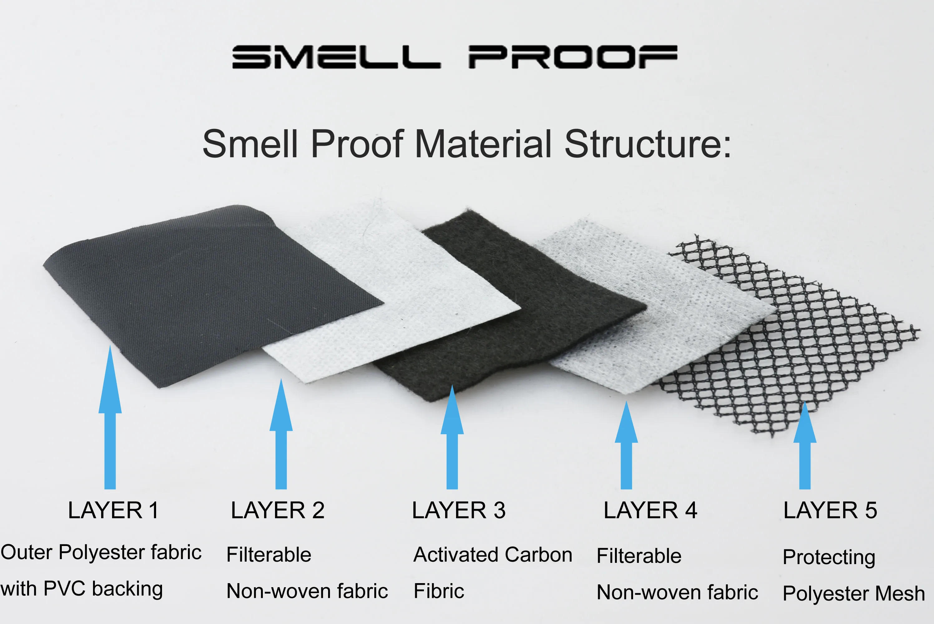 material structure.jpg