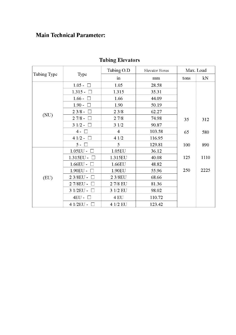 API Elevator center latch tubing elevator Products from Jiangsu Saifu