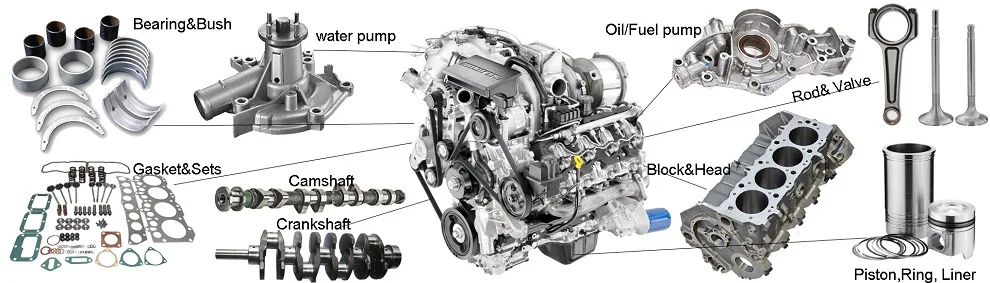 Diesel engine Parts