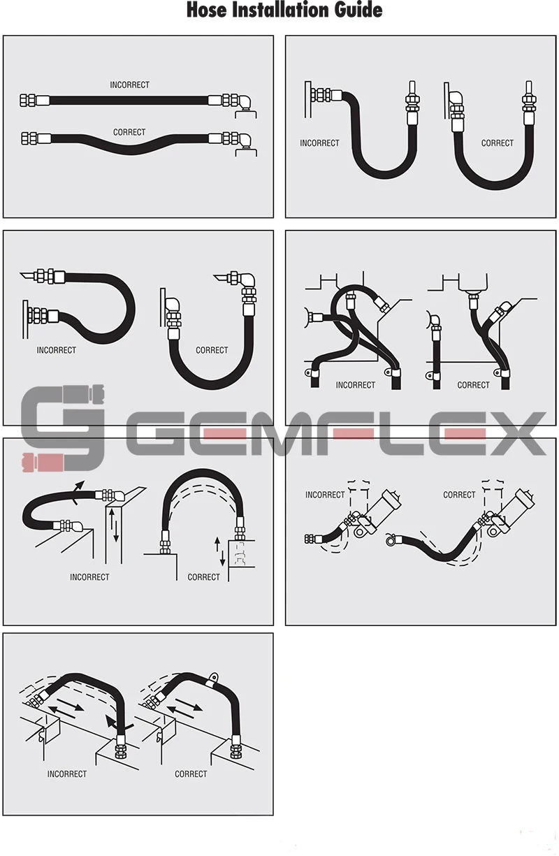 Fuel Dispenser Hose For Petroleum Gas Pump Station Buy Fuel Dispenser Hose,Petroleum Pump Hose