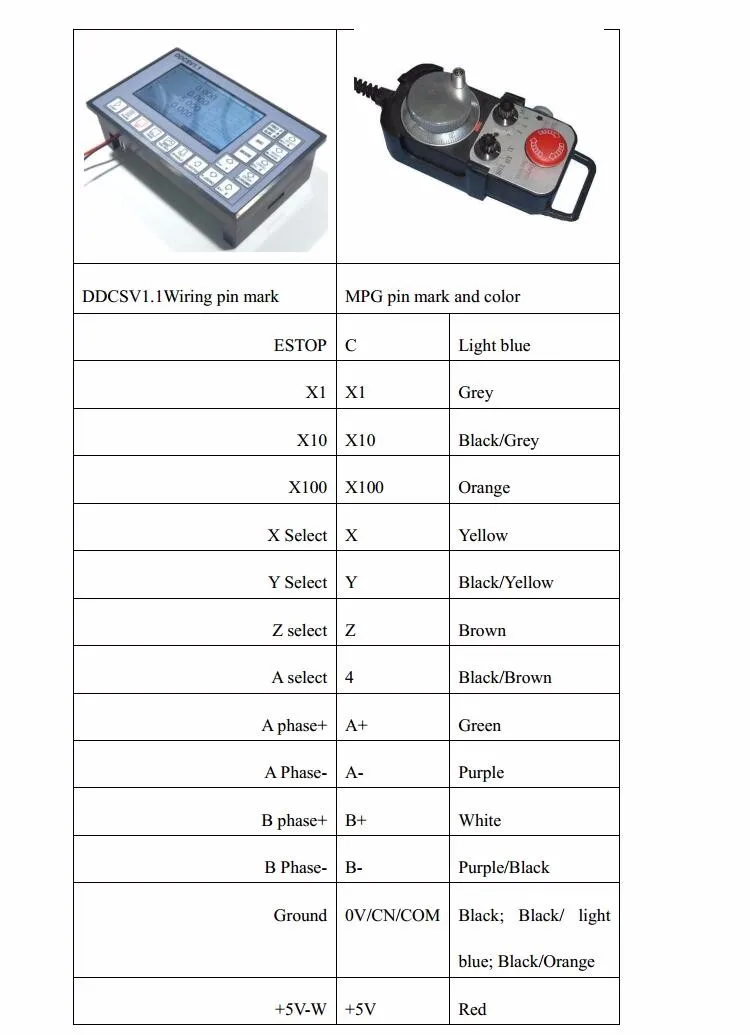 Mpg cnc пульт схема