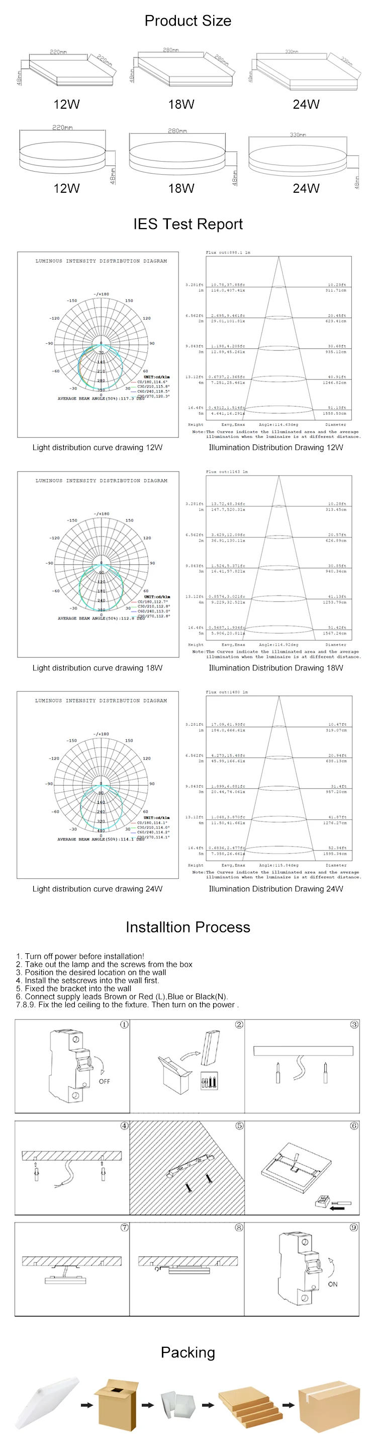 Coulin 15W surface mounted led ceiling light