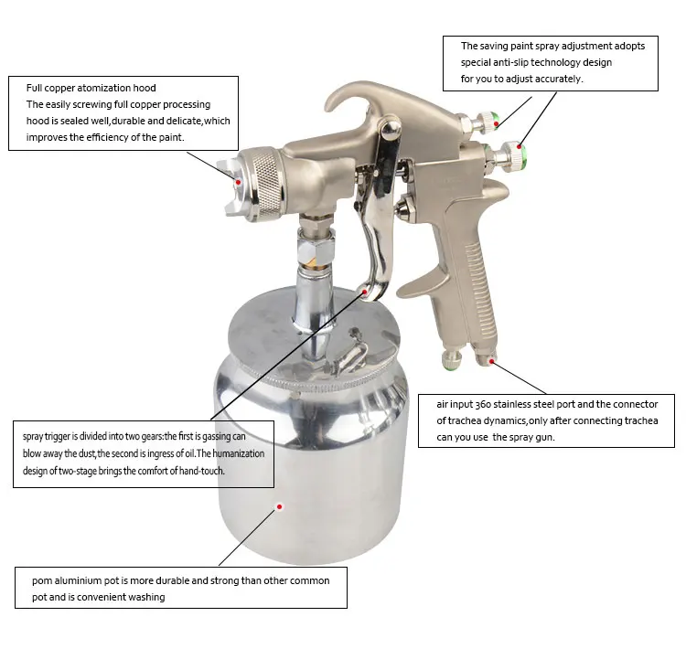 Factory Power Tools Air Paint Spray Gun Buy Paint Spray Gun,Air Spray Gun,Spray Gun Product on