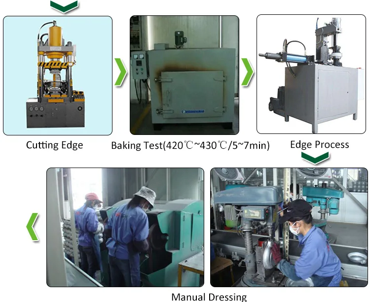 Aluminum Metal Spray Coating Machine Production Line For Stretching Pot