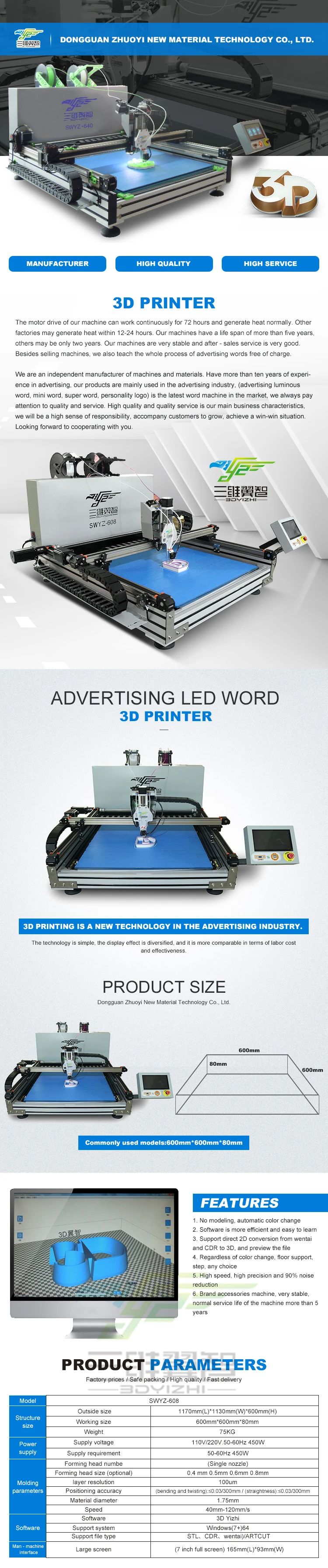 High precision 1170*1130*600mm appearance size advertising industrial logo word letter large 3d printer