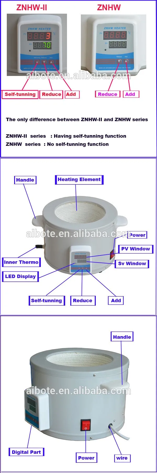 Heating Devices Laboratory Apparatus