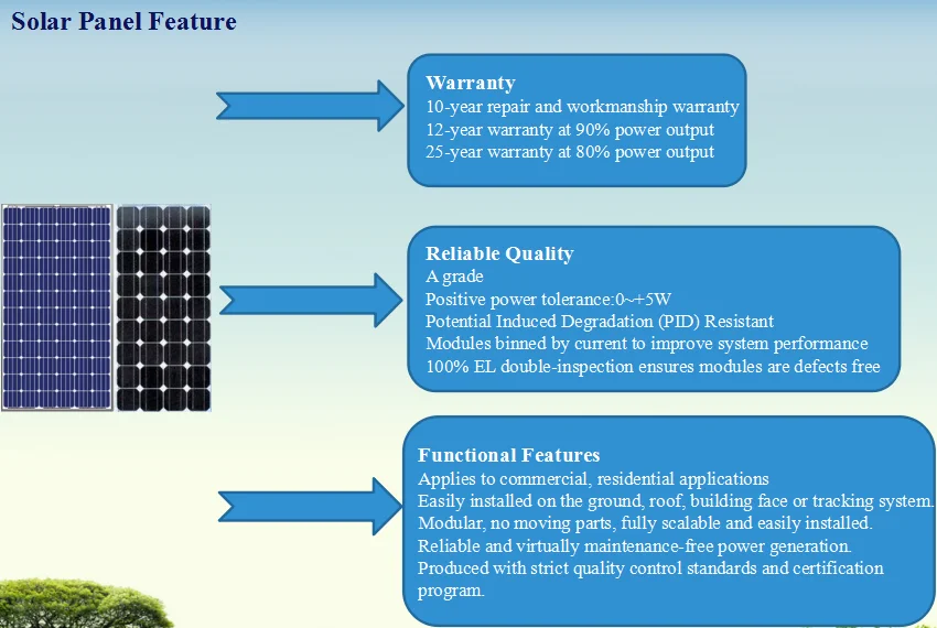 solar powered water pumping system pdf