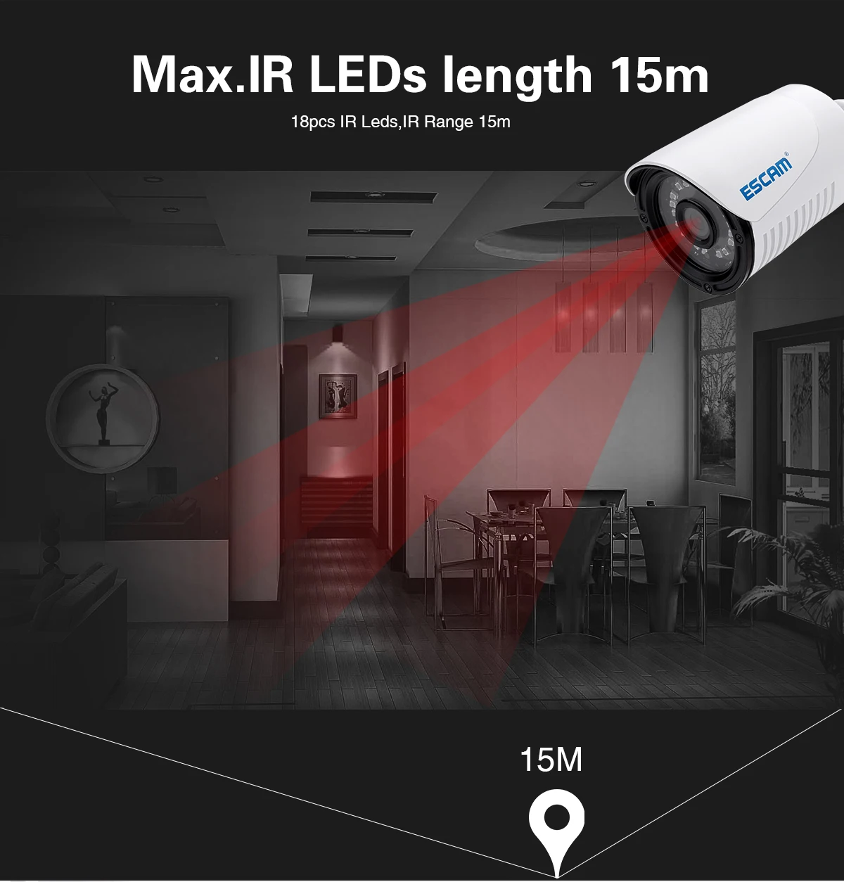 IP Bullet Camera (7).jpg