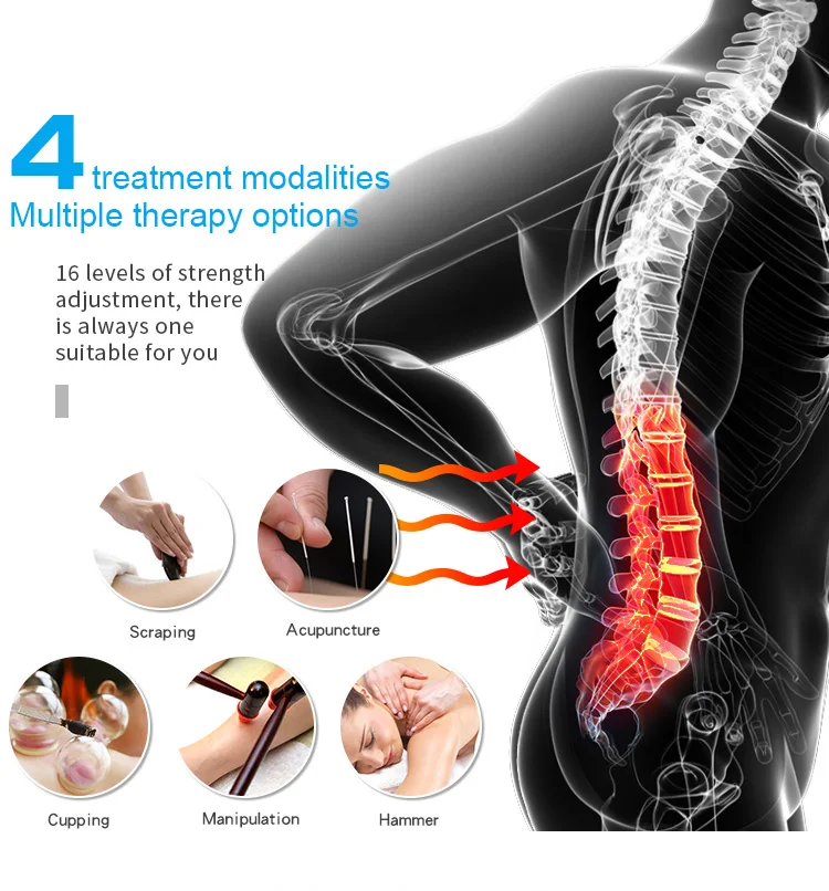 2019 Neuromuscular electrical stimulation tens units for waist pain relief