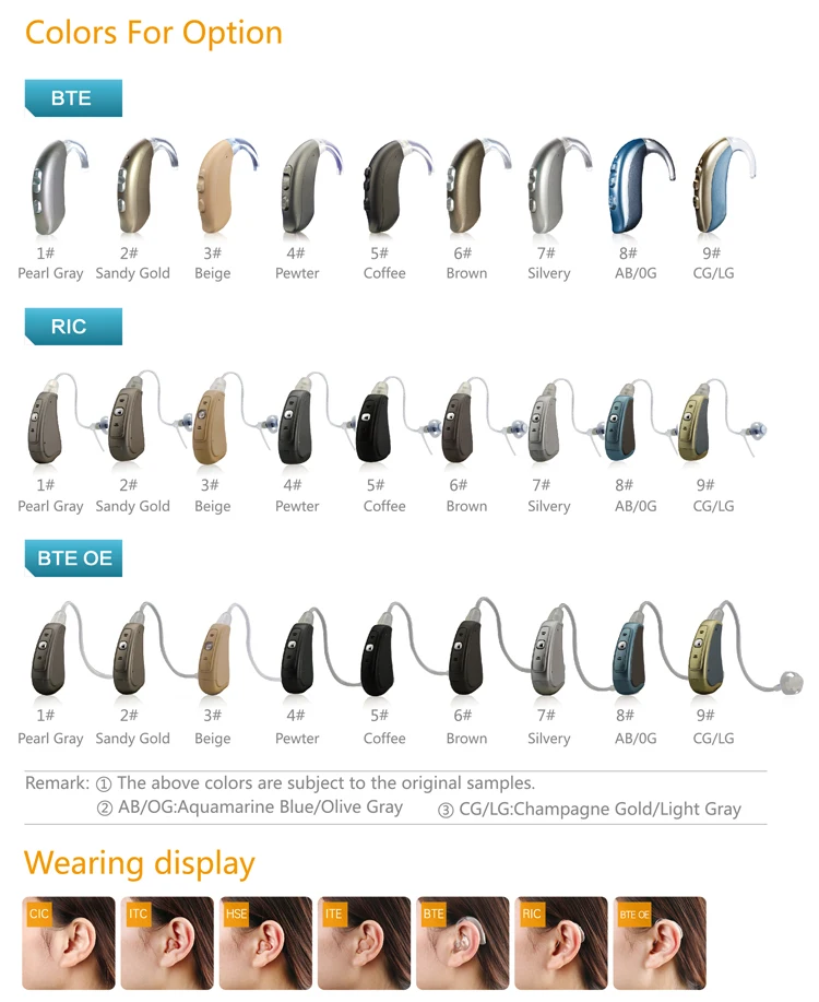 Polaris 30 Nano Waterproof Hearing Aid Bte Builtin Tinnitus Masker