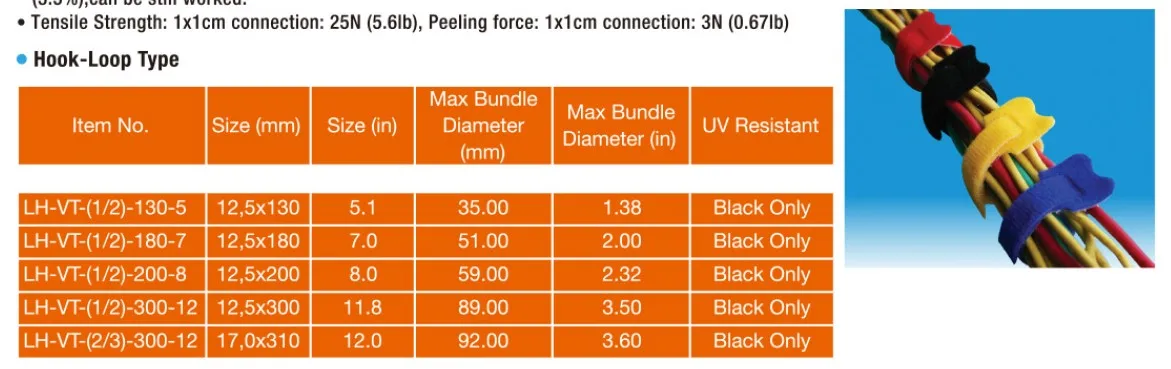 Reusable Cinch Straps One Wrap Cable Ties Durable Hook And Loop Wire Organizer