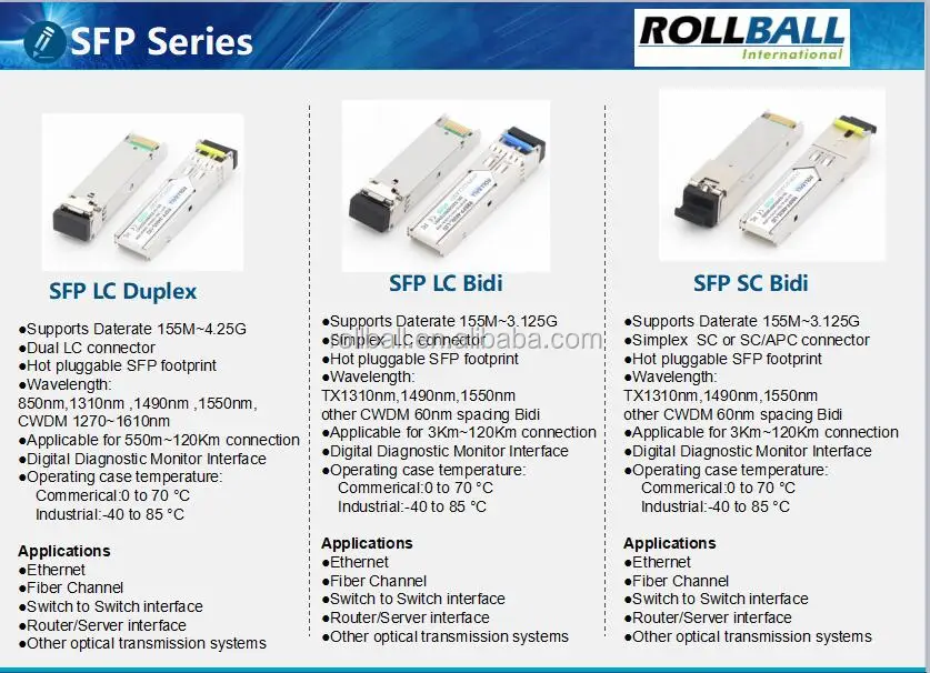 Sfp модуль длина волны. Модуль SFP-1.25Gbps-1310nm-15km-Industrial-DDM-rohs. SC APC SFP модуль. Модуль SFP WDM 1,25 Гбит/с, 20 км, 1310/1550 НМ, SMF, LC. SFP SC Simplex.