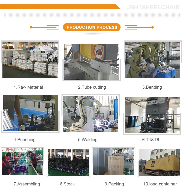 green power electric wheel chair for handcycle manufacturer.jpg