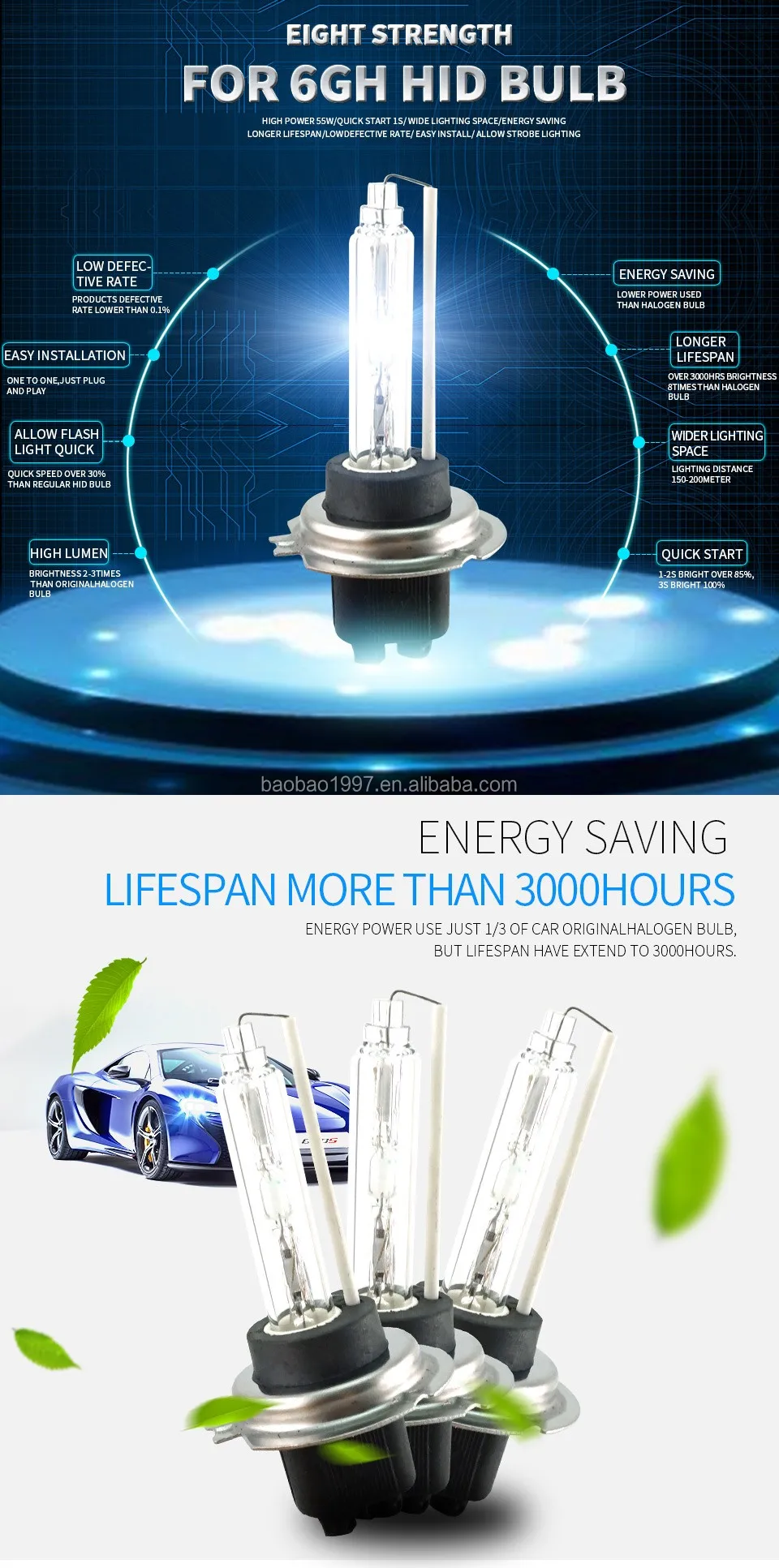 China Supplier Manufacture Hotsale 12v 35w Hid Xenon Bulb H1 H2 H3 H4