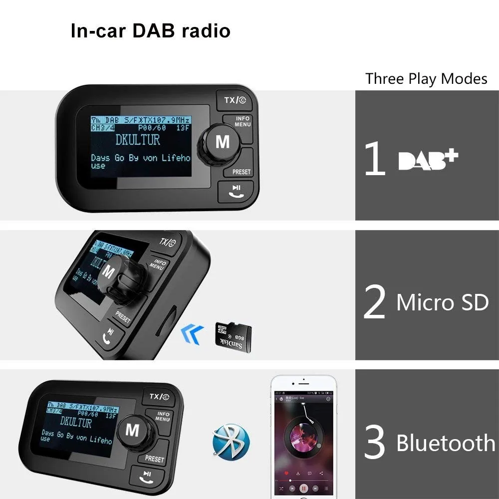 Best Quality Dab Adapter That Adds Dab Radio To Any Existing Car