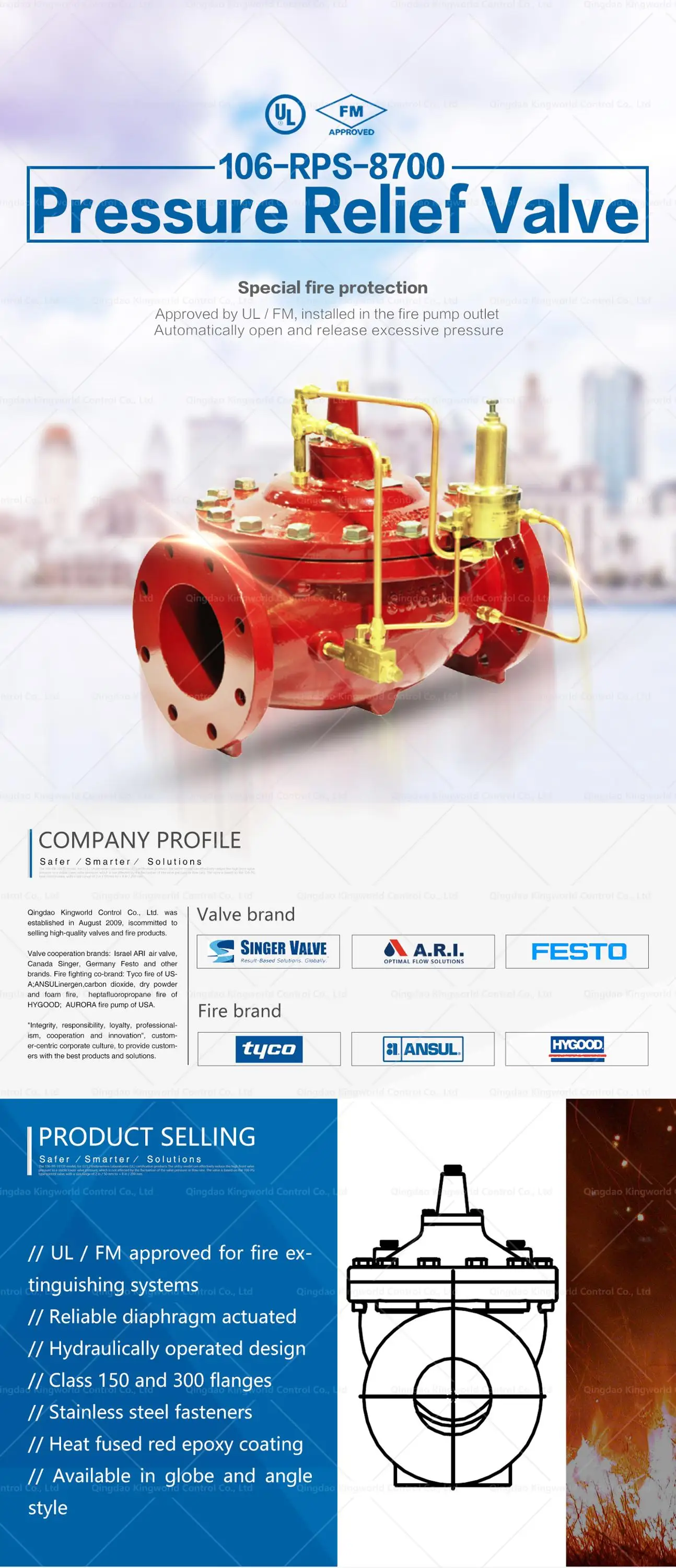 tyco pressure relief valve