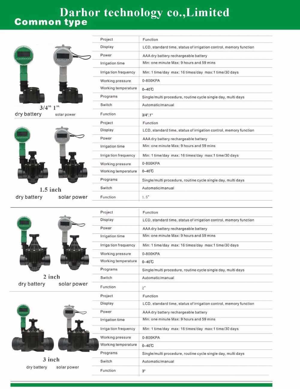 2 Inch Sprinkler Valve With Dc Latching Solenoid For Battery Operated