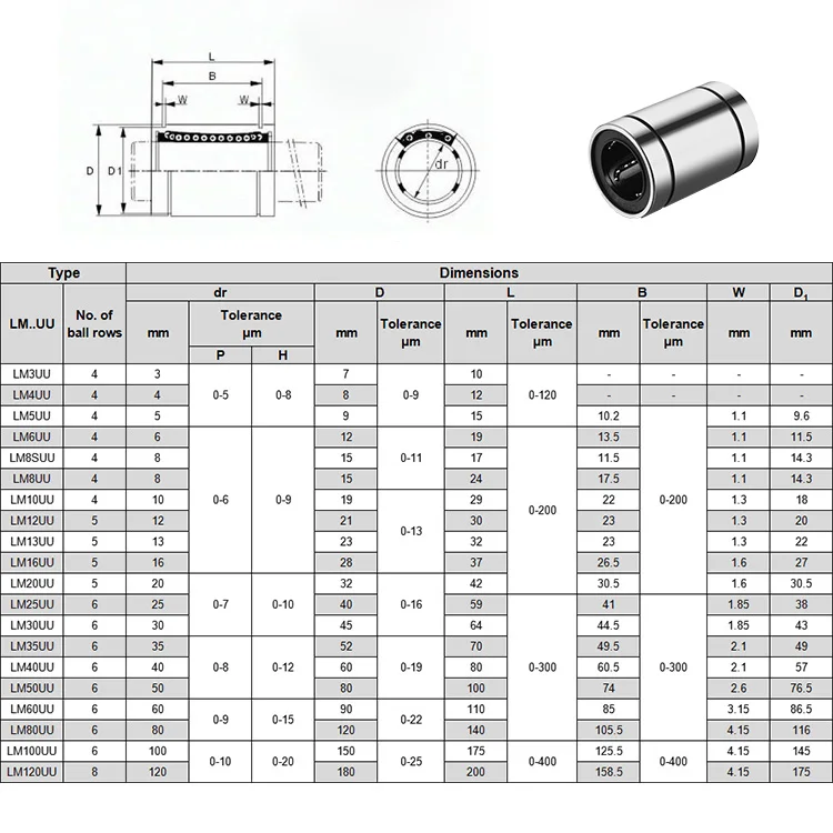 Линейный подшипник lm8uu чертеж