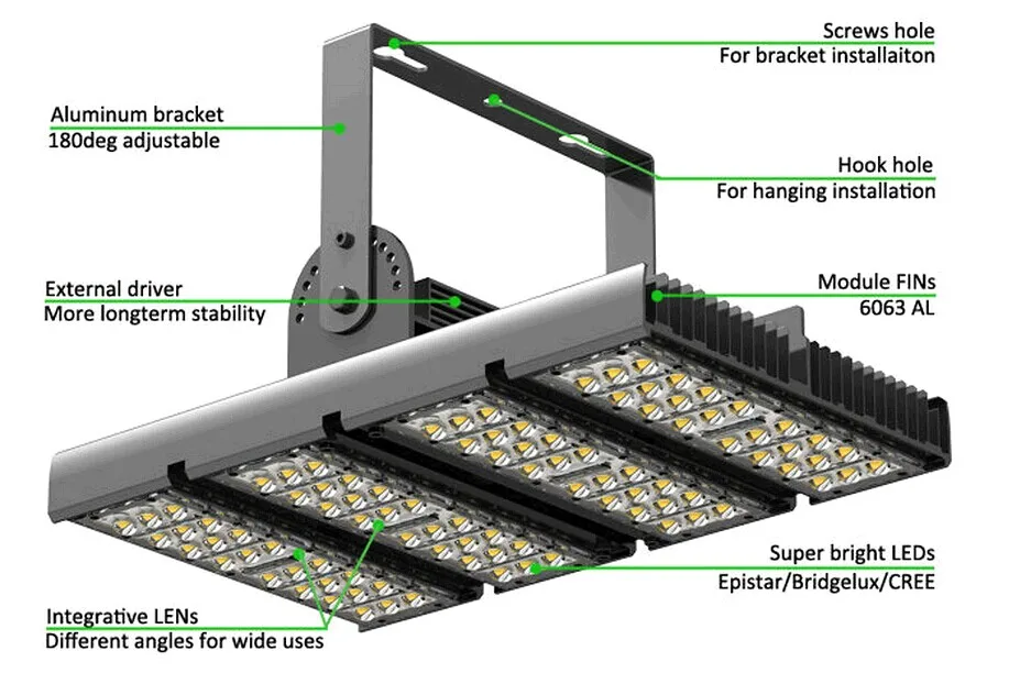 led tunnel light