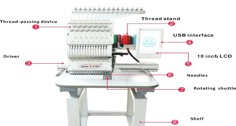 Winding device