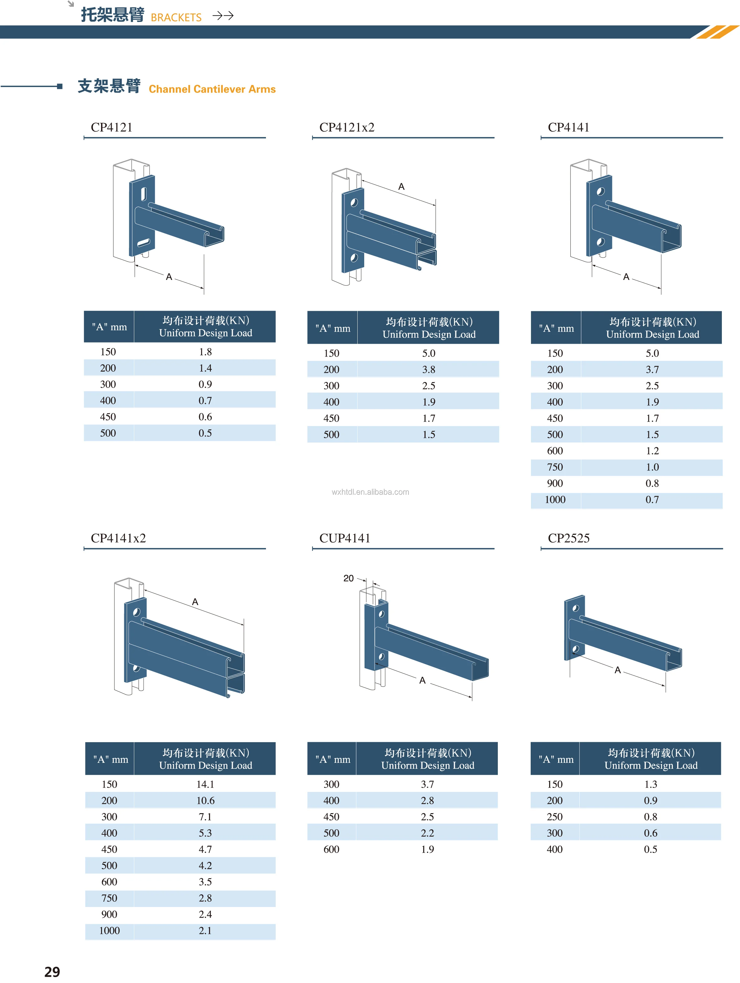 Galvanized Post Brackets Buy Keyhole Bracket,Post Bracket,Galvanized