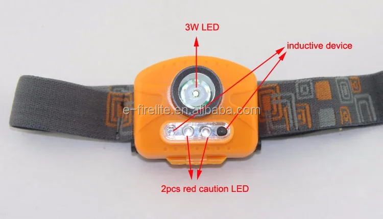 3 CREE led sensor headlamp.JPG