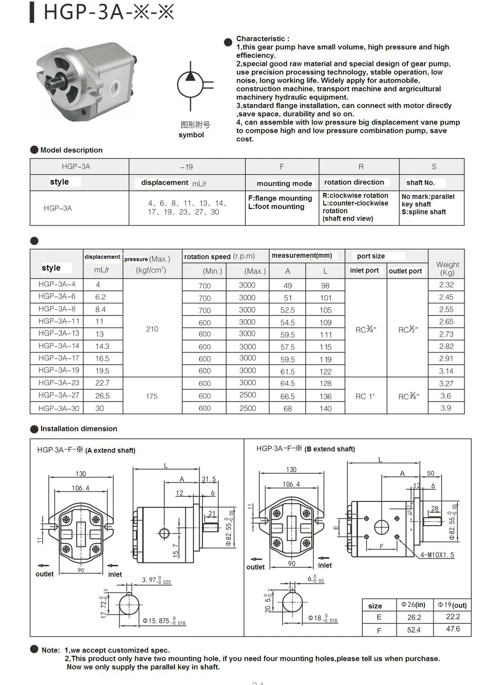 Low And High Pressure Hydraulic Power Unit,Oil Pump Assembly For Sale