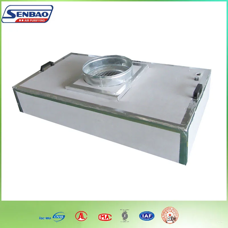 Electrical Panel Fan Filter Unit For Dust Free Buy