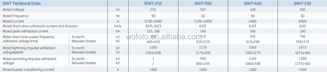 GW7-1.JPG