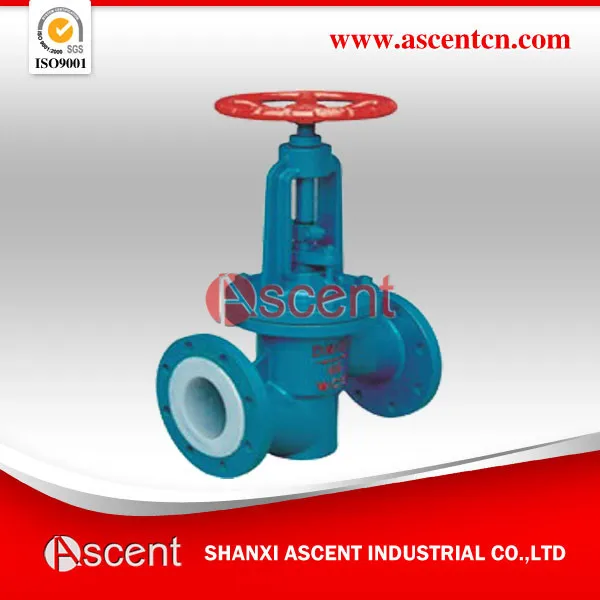 jis/ansi flanged globe valve