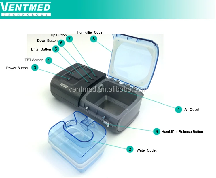 Ventmed-CPAP-DS-5.3