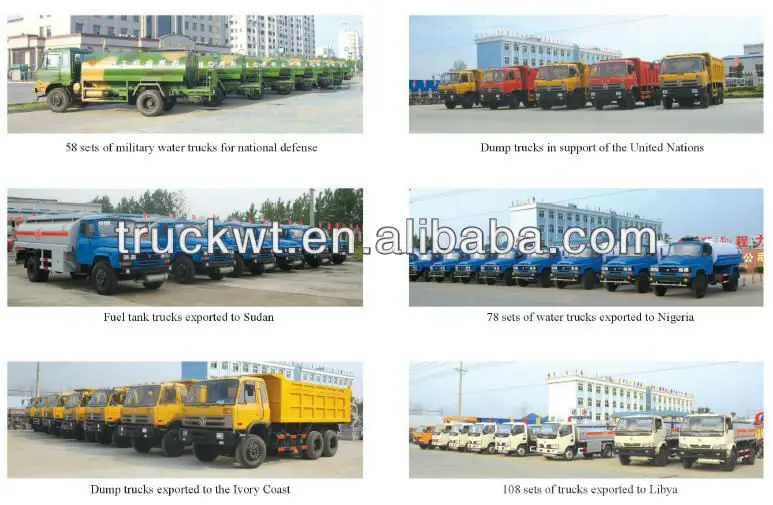 Dongfeng 4*2 Side Loading Garbage Compactor Truck 5m3 - Buy Side