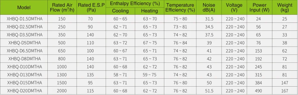 ventilation grille design