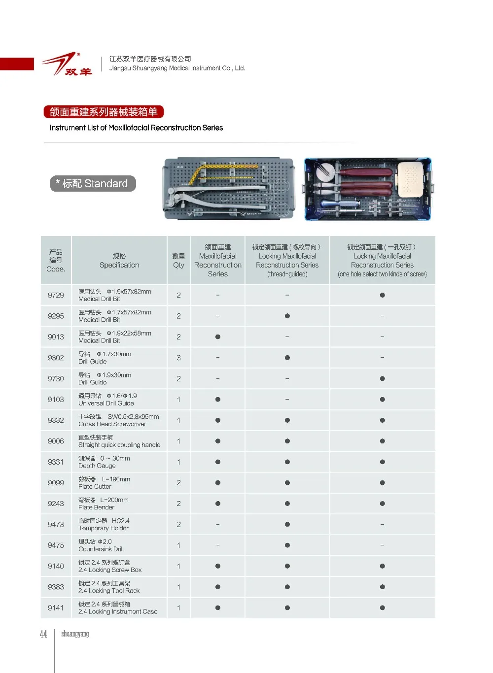 Orthopedic Surgical Instrument Of Maxilloficial ...